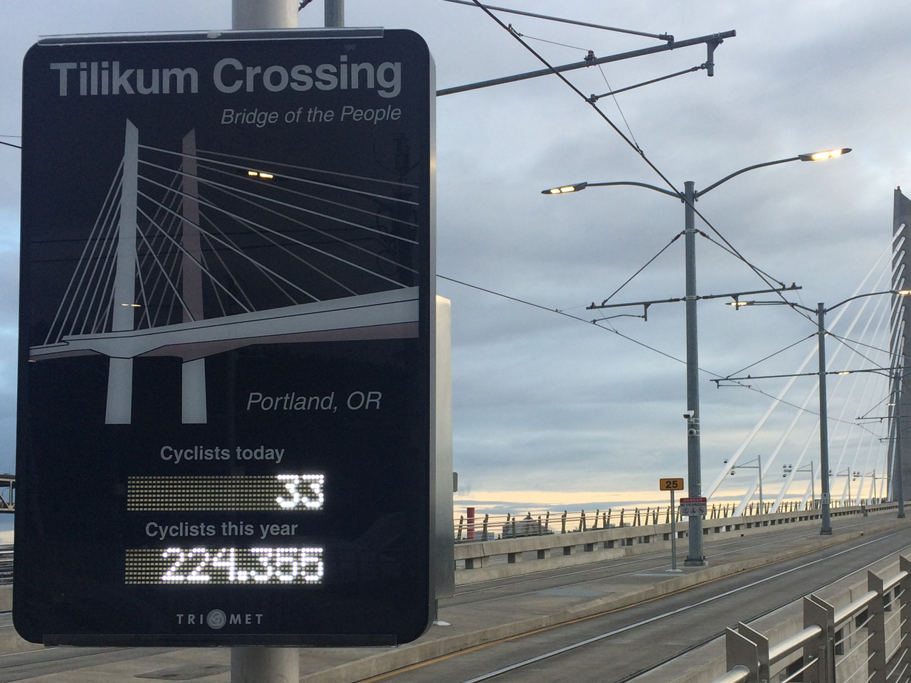 A bicycle counter on a bridge